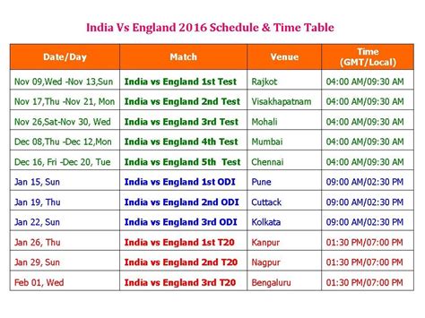 india england match schedule
